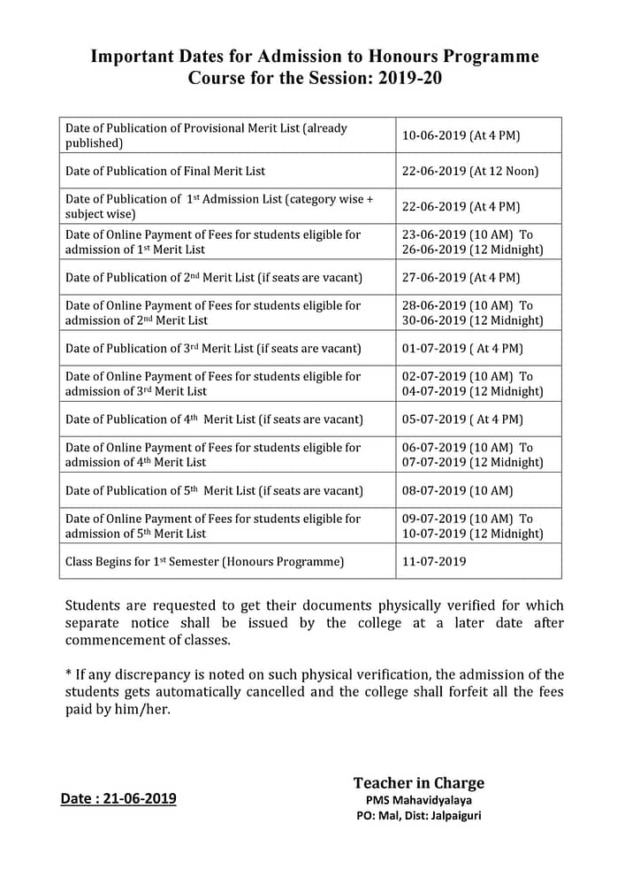 Final Merit List Admission - Dates